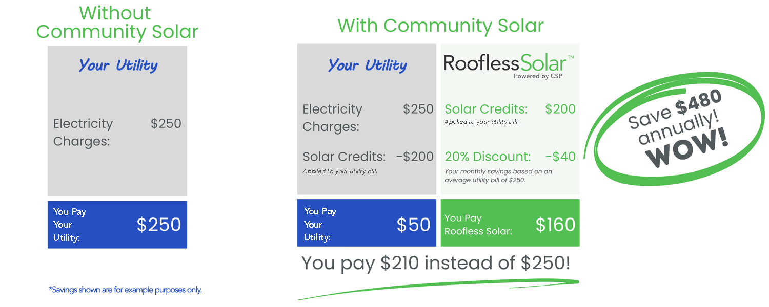 RS-MD-Billing-Explainer---Desktop-updated RS-MD-Billing-Explainer---Desktop-updated
